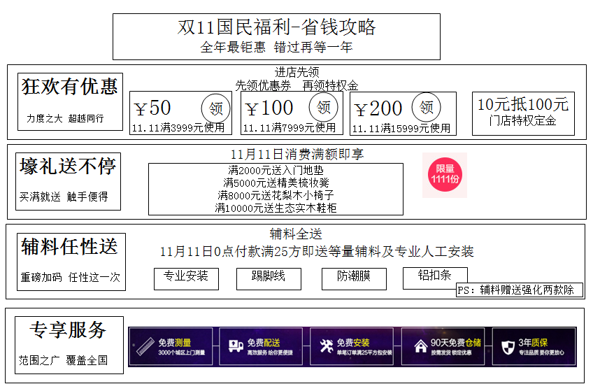 双十一,莫干山地板你真是“购”了!