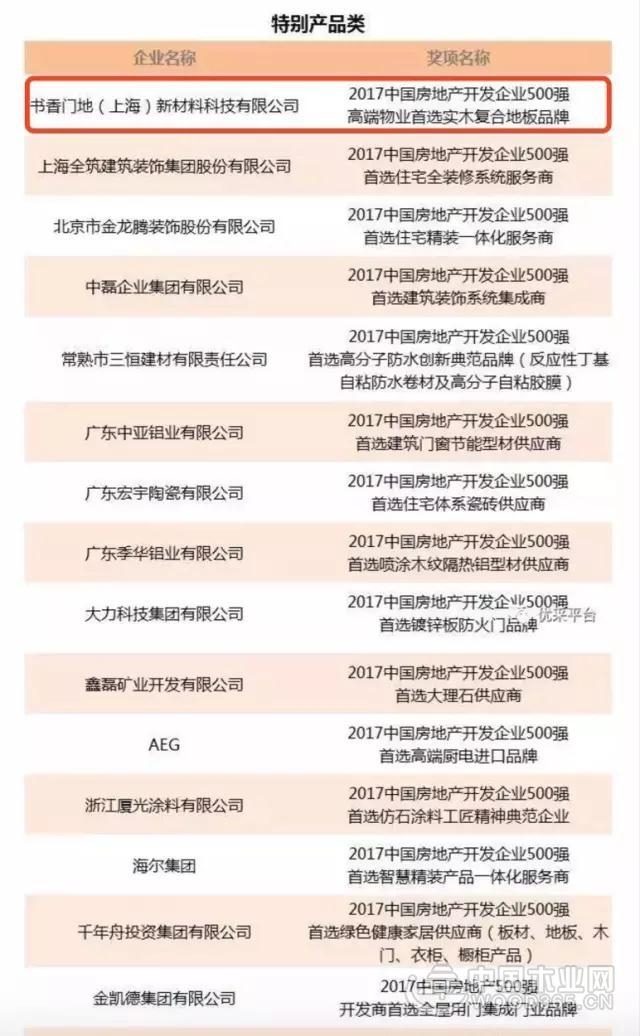 2017年中国房地产500强测评成果发布会,书香门地斩获双料品牌荣誉