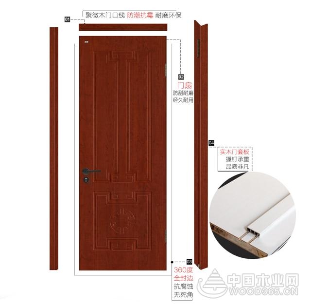 展志天华木门——5.20 新品首发