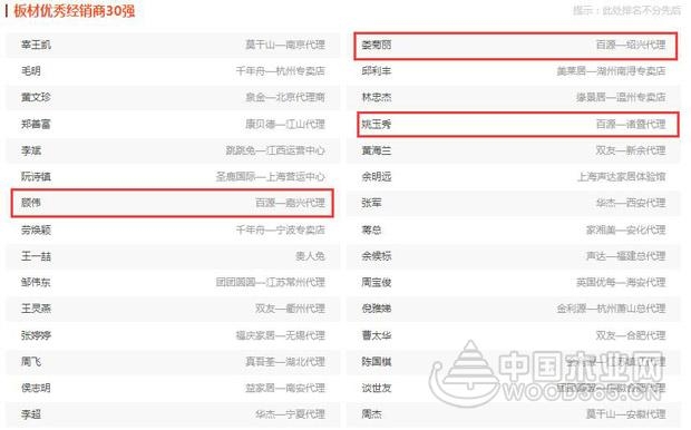 势贯长虹 | 百源荣获“2017中国十大板材品牌”称号