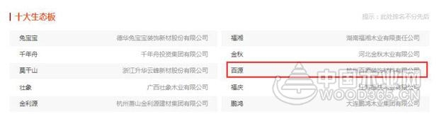 势贯长虹 | 百源荣获“2017中国十大板材品牌”称号