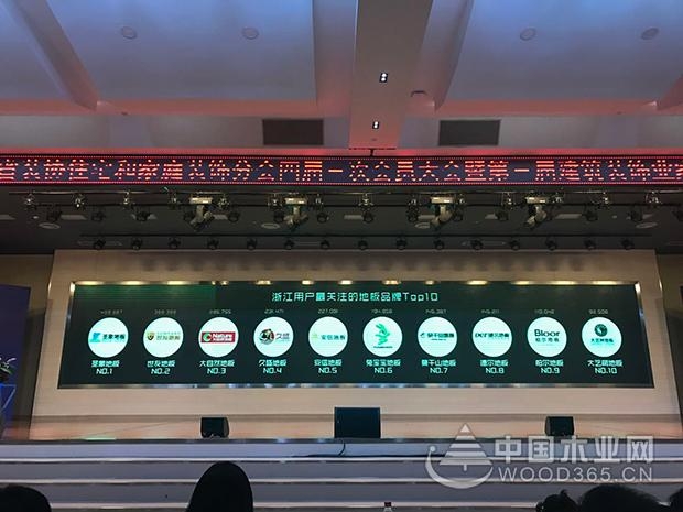 莫干山品牌荣获“用户关注板材品牌”、“用户关注地板品牌”荣誉称号!