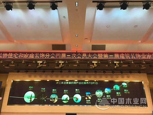 莫干山品牌荣获“用户关注板材品牌”、“用户关注地板品牌”荣誉称号!