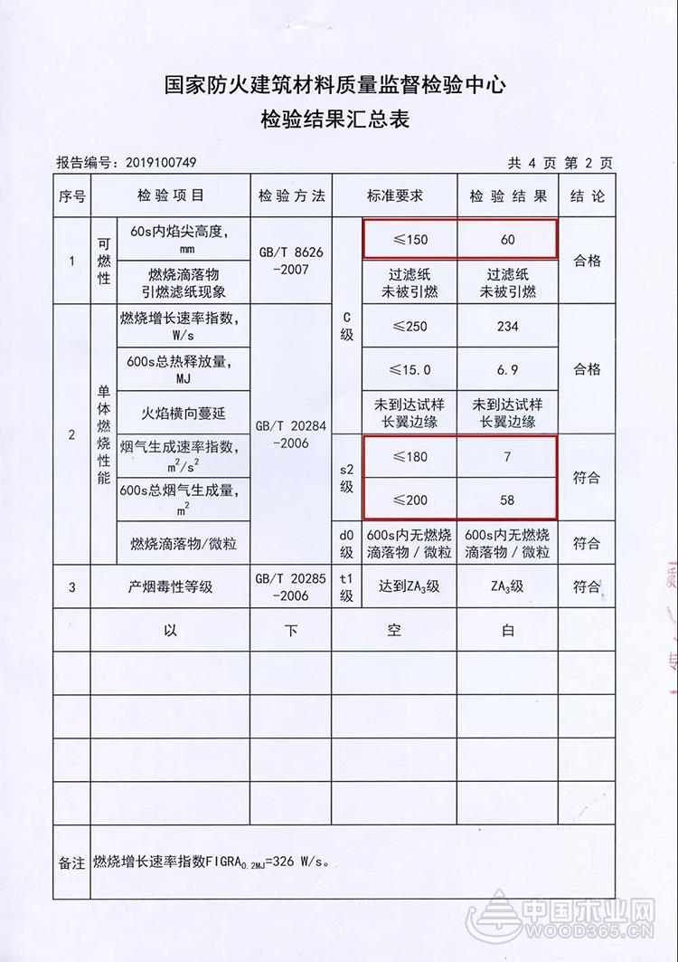 5mm阻燃标识检测报告