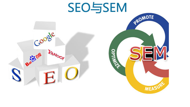 关于seo与sem的协同机制