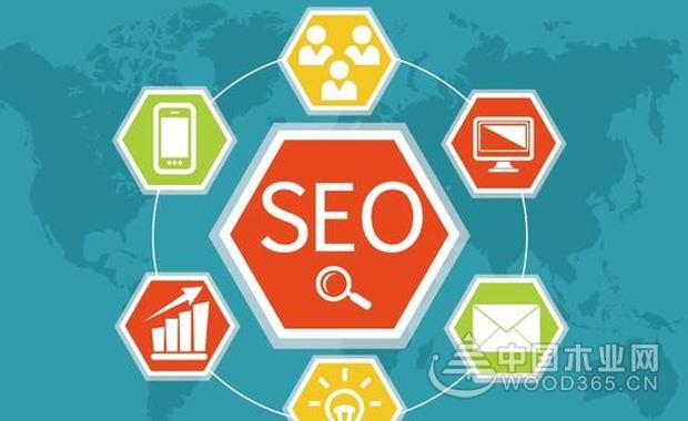 SEO优化,内部链接的重要性与作用