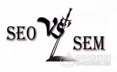 SEO与付费排名到底是怎样的关系?