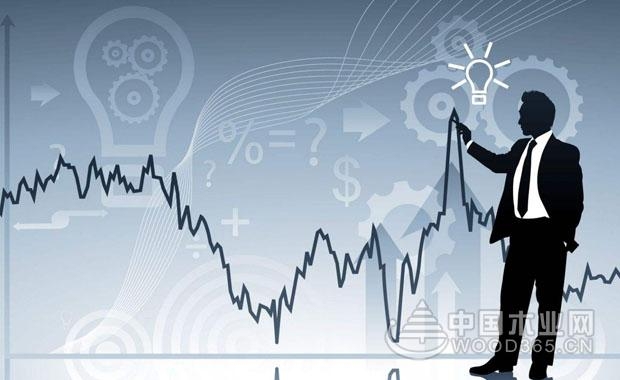 营销战略定位有多重要?