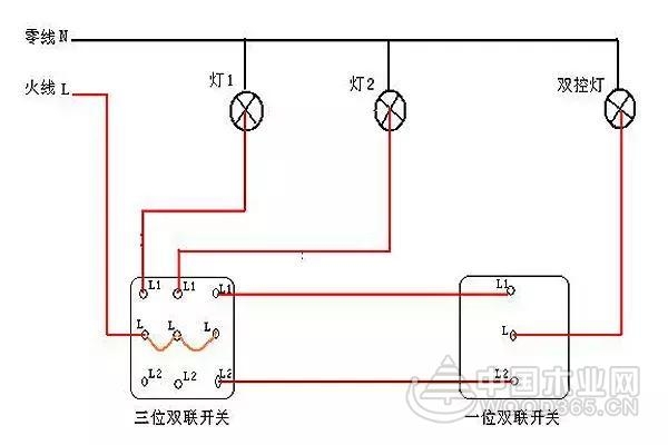 单、双控开关区别在哪里?带开关的插座好用吗?