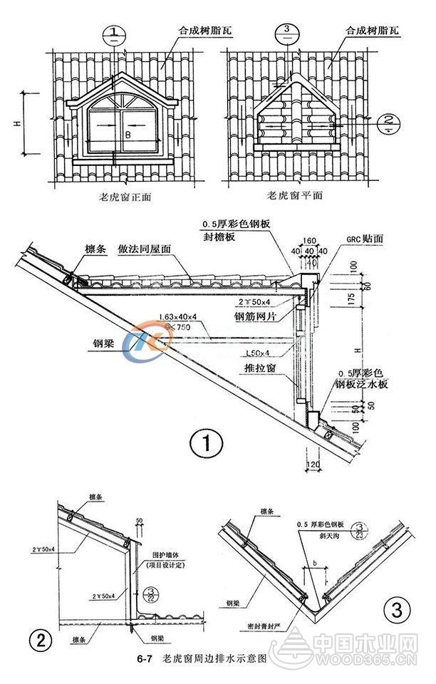 树脂瓦屋面的老虎窗周围排水怎么做?-中国木业网