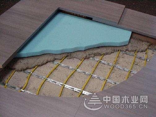 地热采暖地板的优缺点介绍