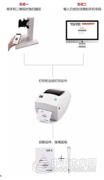 直达第七届中国(广州)定制家居展/衣柜展
