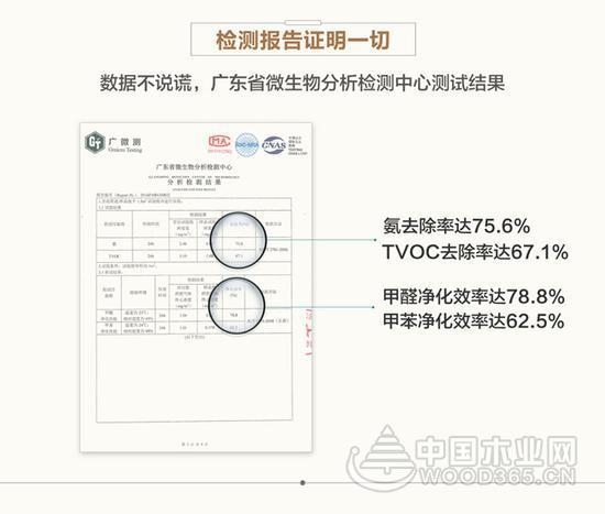 【独家】负离子板成行业新宠 你确定真的懂它吗?