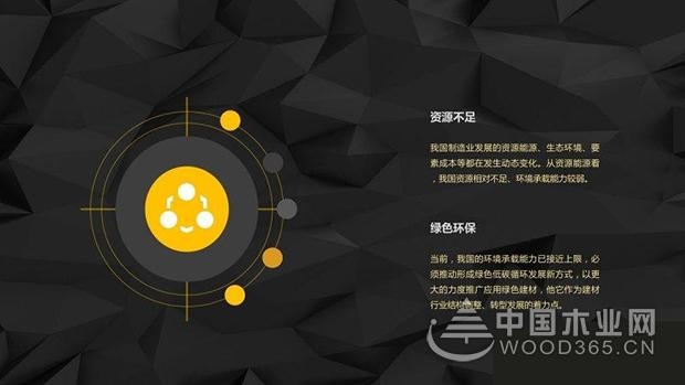 【解读】中国建材家居行业现状及不足