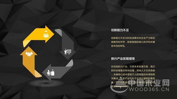 【解读】中国建材家居行业现状及不足