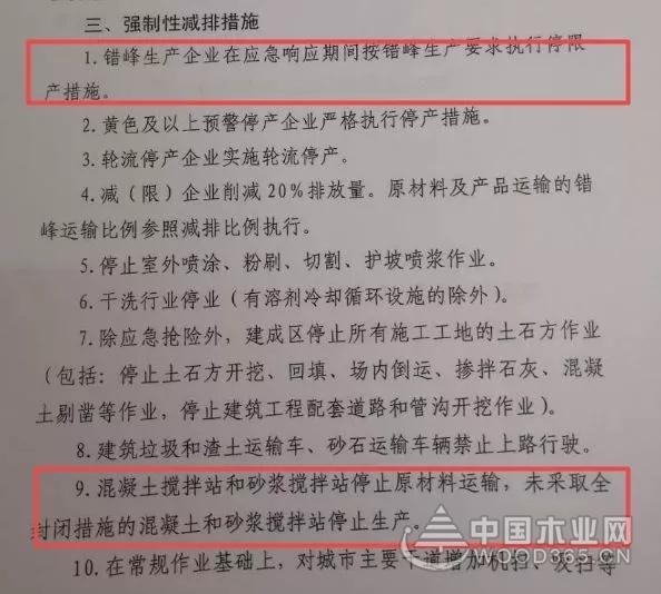 山东等地下发减排措施紧急通知,木材板材企业危机四起!