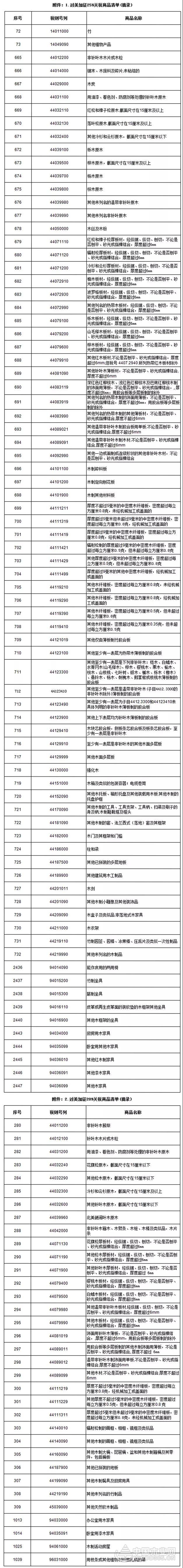 台风“山竹”走了 制造业的风暴依然还在继续