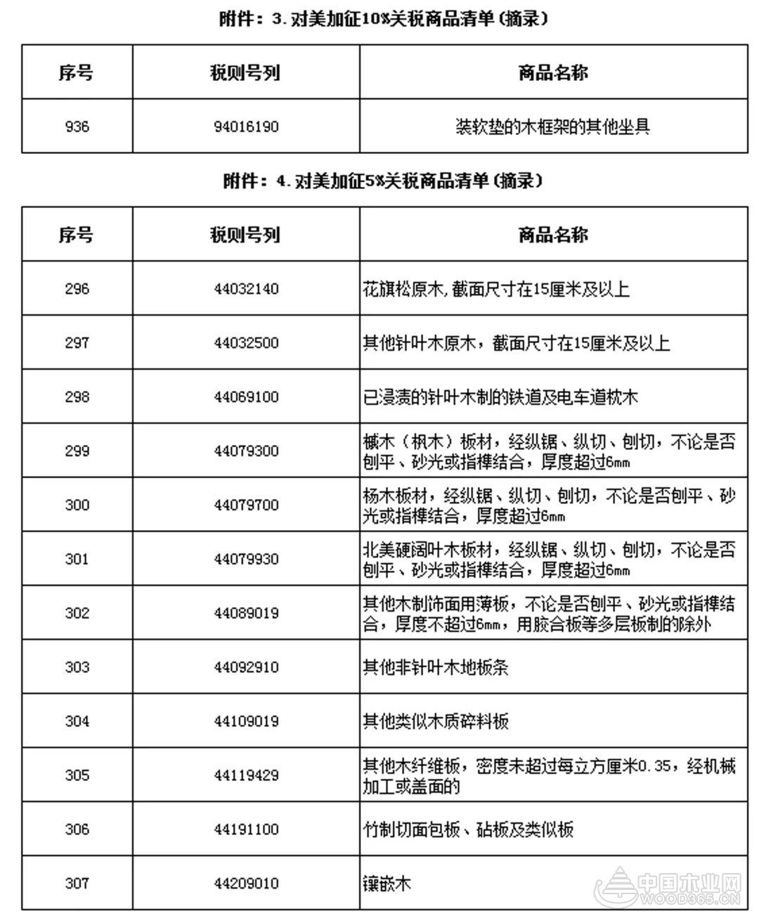 台风“山竹”走了 制造业的风暴依然还在继续