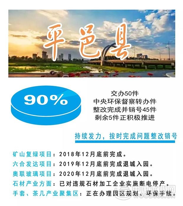 动员令！临沂全力以赴推进环保“回头看”工作
