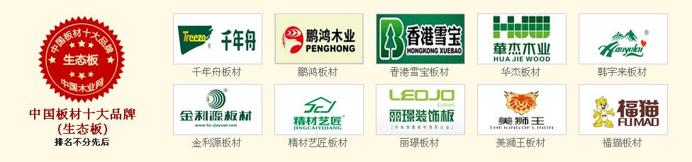2014中国板材十大品牌|中国板材十佳品牌网络评选结果揭晓