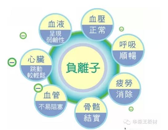 狼人杀空位头像_什么是氧空位